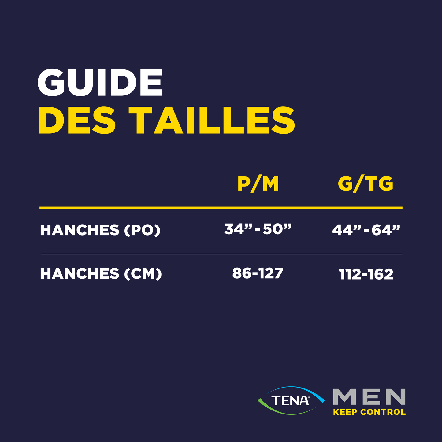 TENA Men Overnight Underwear