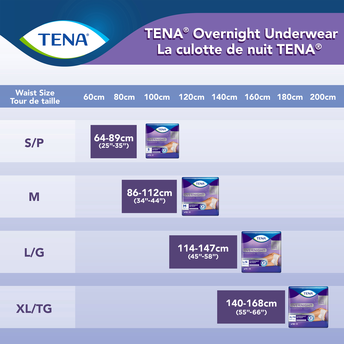 TENA Overnight Underwear