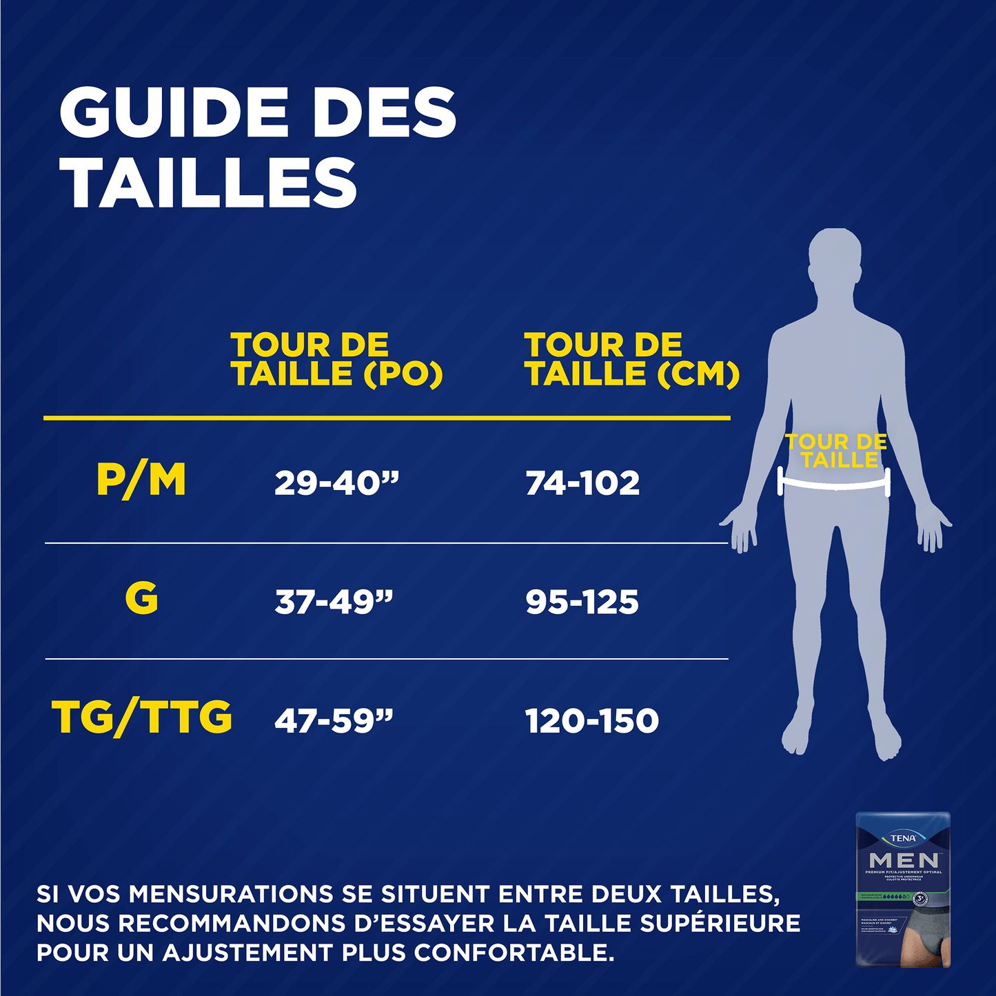 TENA Men Maximum Underwear